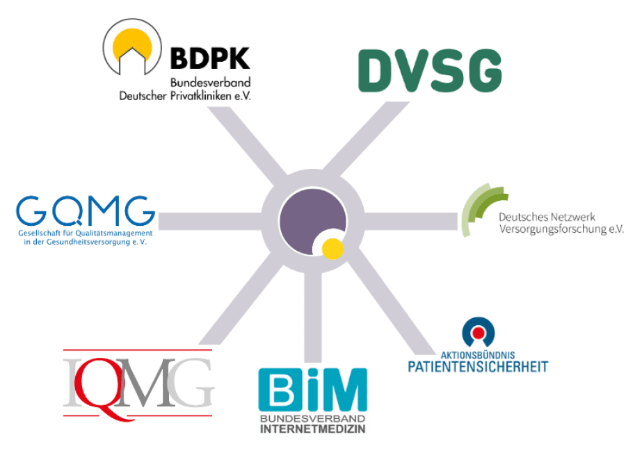 Abbildung einer Netzwerkgruppen mit Logo verschiedener Institutionen und Partnern